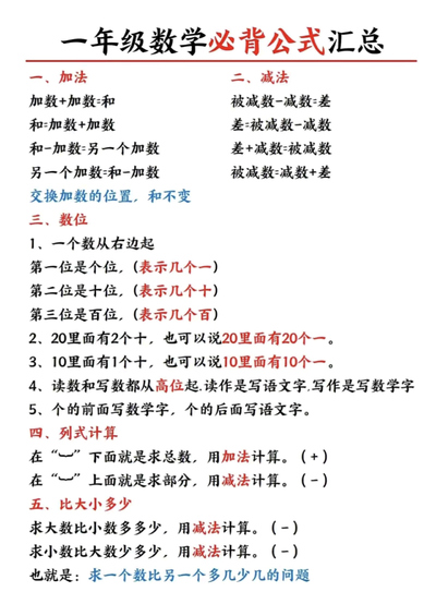 一年级数学必会知识与必背公式汇总（4页） - 少儿专区
