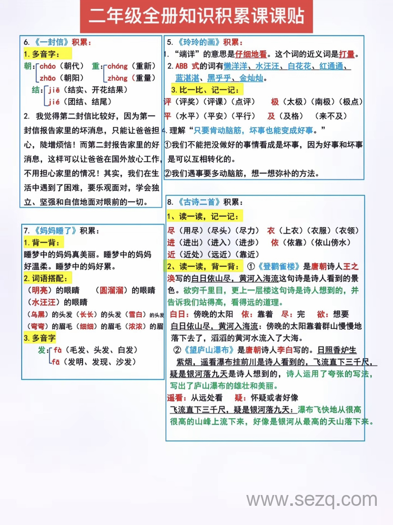 二年级上册语文全册知识点课课贴 - 文档资源第3张