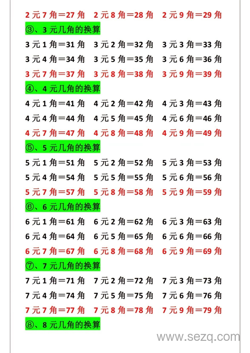 一年级下册数学人民币换算汇总整理 - 文档资源第2张