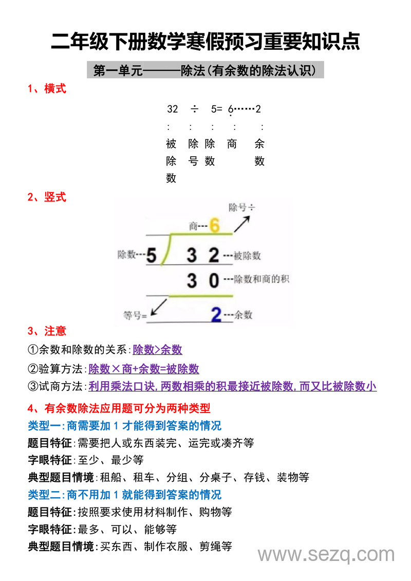 二年级下册数学寒假预习重要知识点 - 文档资源第1张