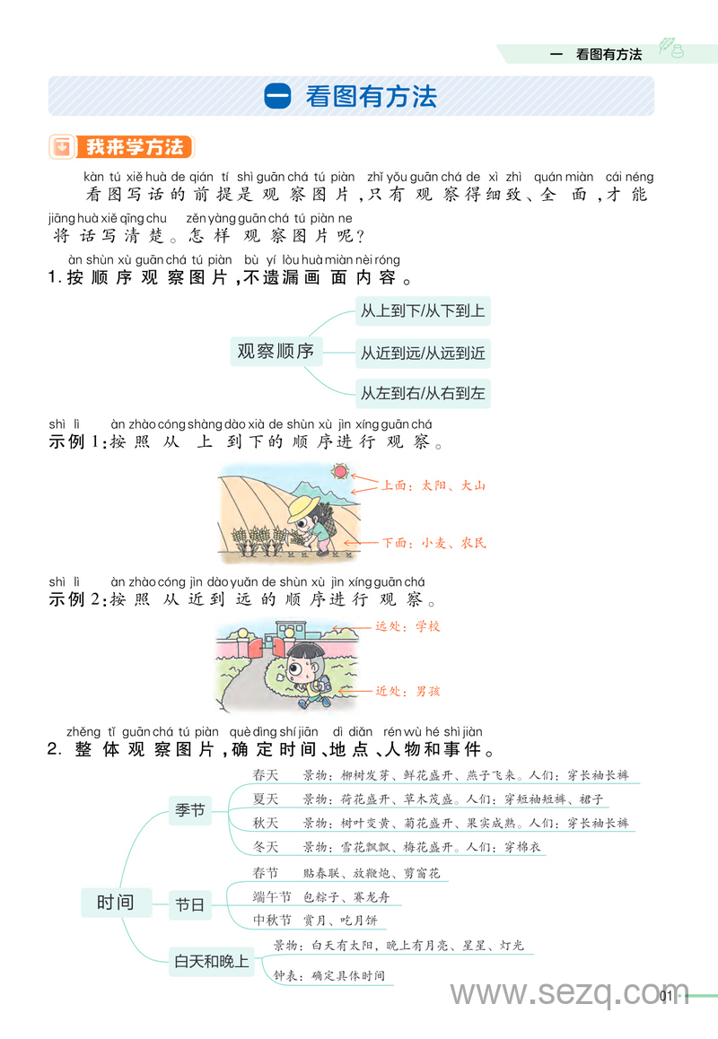 2025年秋季一年级上册语文看图写话专项训练（培优专练） - 文档资源第1张