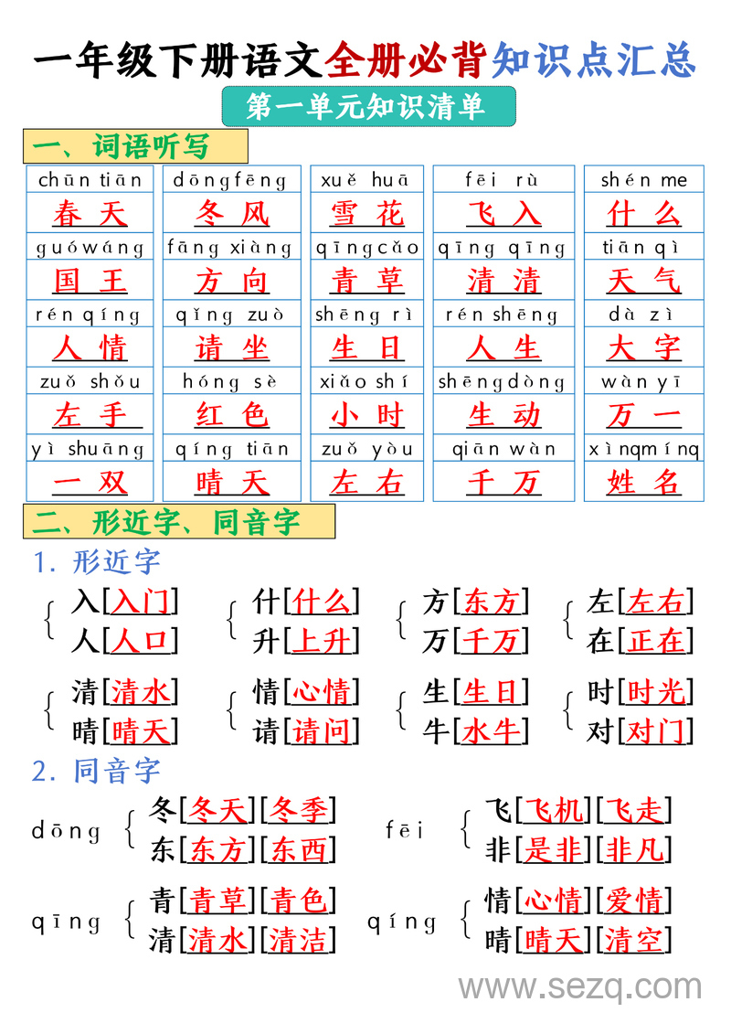 2025年新版一年级下册语文必背知识点全册汇总 - 文档资源第1张