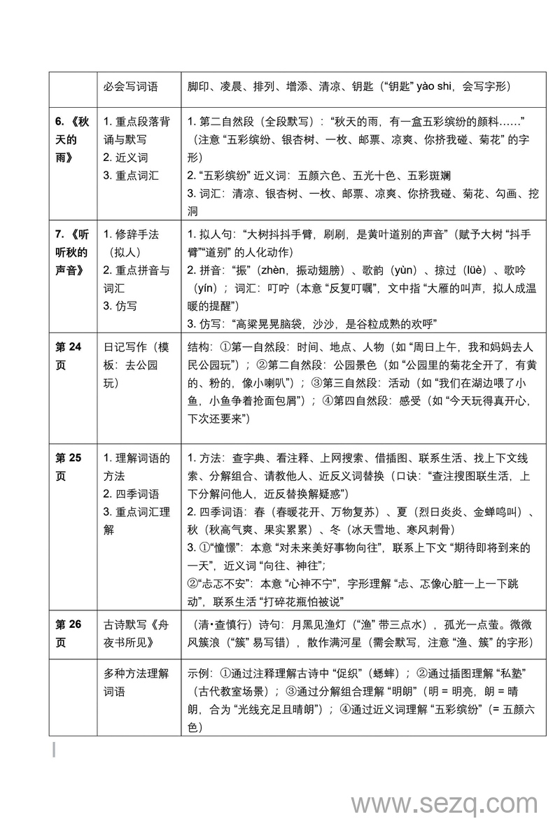 2025年三年级上册语文1-4单元考点知识梳理（详细版） - 文档资源第3张