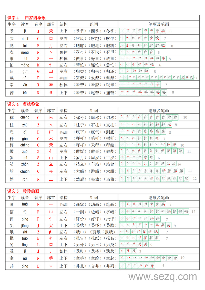 2024年新版二年级上册语文生字表（含拼音音序组词笔顺课课贴） - 文档资源第3张