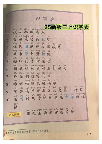 2025年新版三年级上册语文识字表写字表词语表（预习）（8页） - 少儿专区