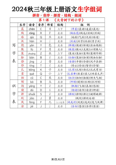2024年秋季三年级上册语文生字组词（拼音音序部首结构解析）（21页） - 少儿专区