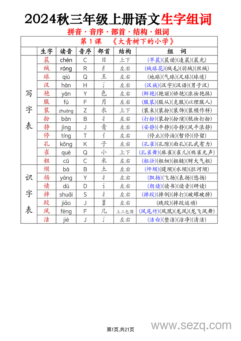 2024年秋季三年级上册语文生字组词（拼音音序部首结构解析） - 文档资源第1张