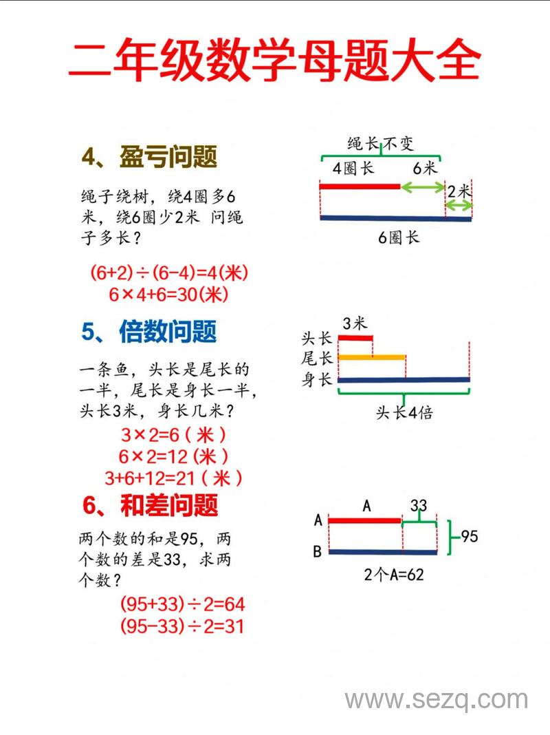 二年级数学母题典型应用题专项（含解析） - 文档资源第2张