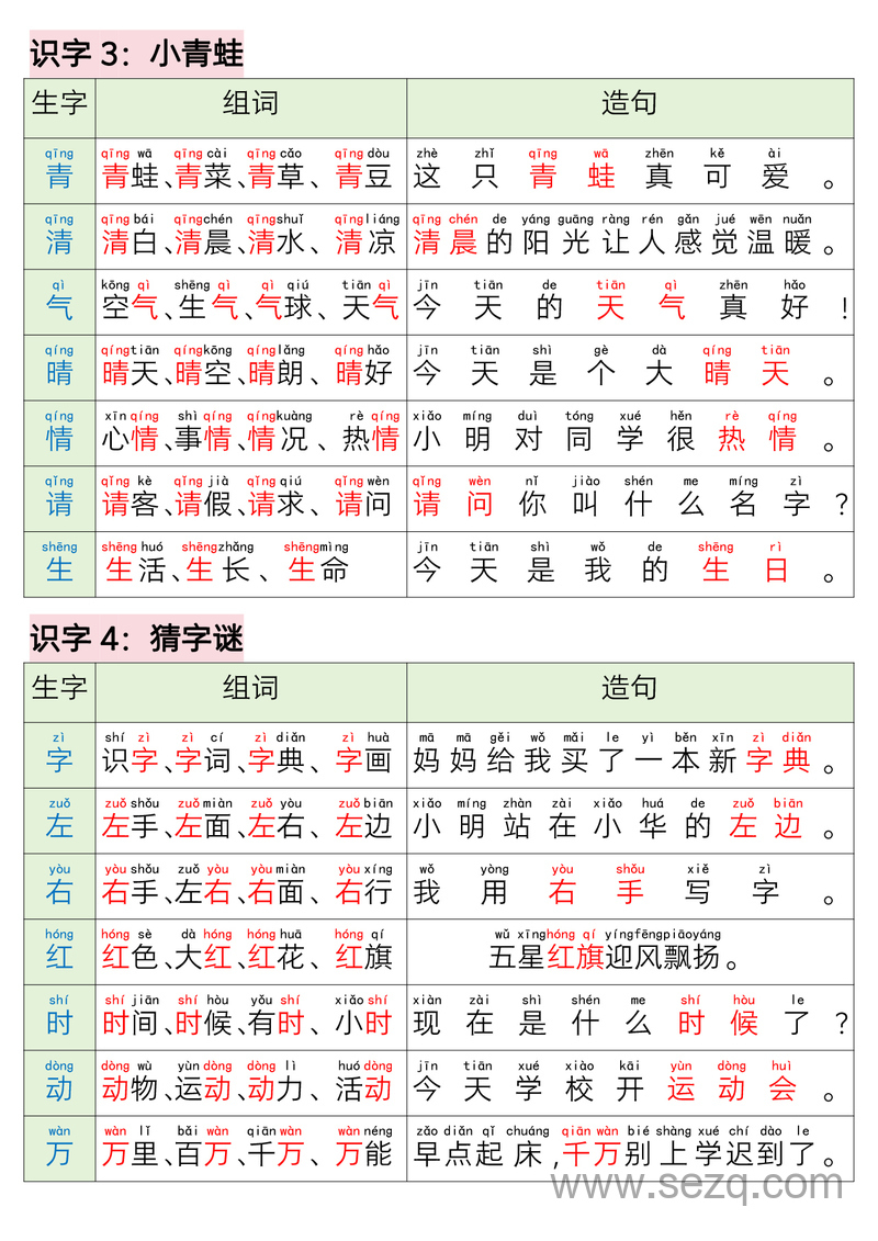 一年级下册语文写字表组词造句 - 文档资源第2张