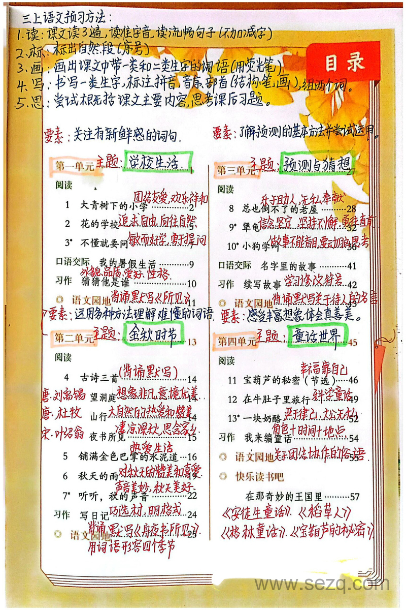 2025年秋季三年级上册语文全册课堂笔记（手写版） - 文档资源第3张