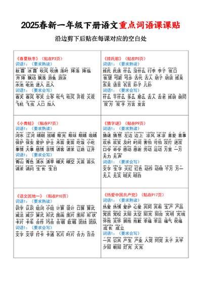 2025年春一年级下册语文重点词语课课贴（6页） - 少儿专区