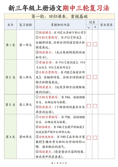 2025年三年级上册语文期中三轮复习法重点安排计划表（2页） - 少儿专区