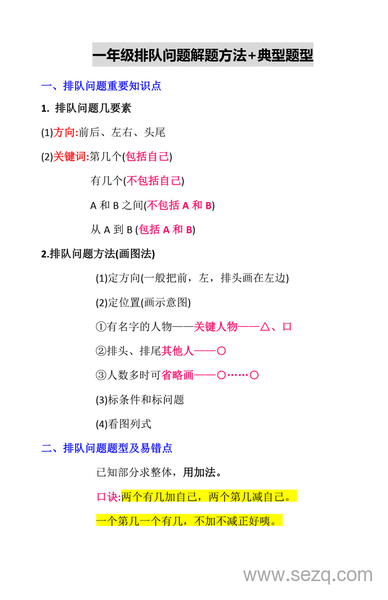 一年级上册数学排队问题解题方法及典型题型 - 文档资源第1张