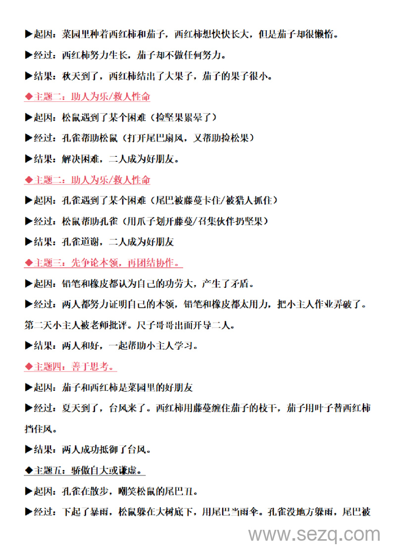 2025年三年级上册语文第四单元习作《我来编童话》写作单 - 文档资源第3张