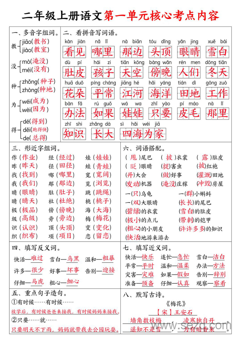 二年级上册语文1-4单元核心考点 - 文档资源第1张