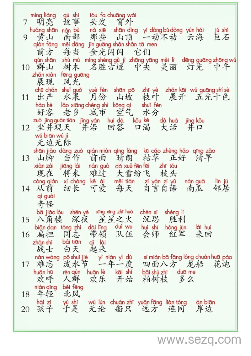 二年级下册语文识字表与写字表 - 文档资源第2张