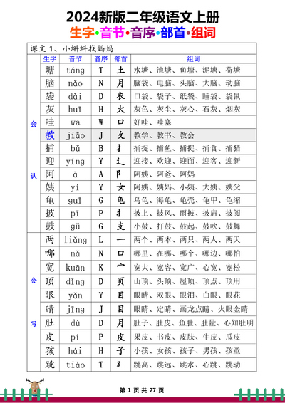 2024新版二年级上册语文全册生字组词（27页） - 少儿专区