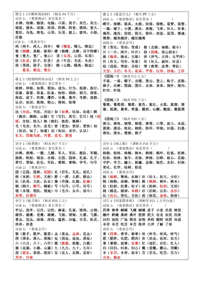 二年级上册语文认识词语贴书（4页） - 少儿专区