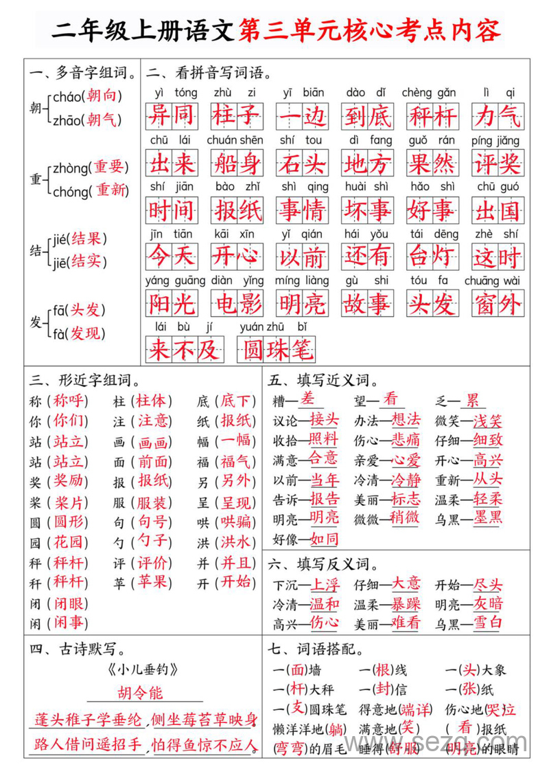 二年级上册语文1-4单元核心考点 - 文档资源第3张