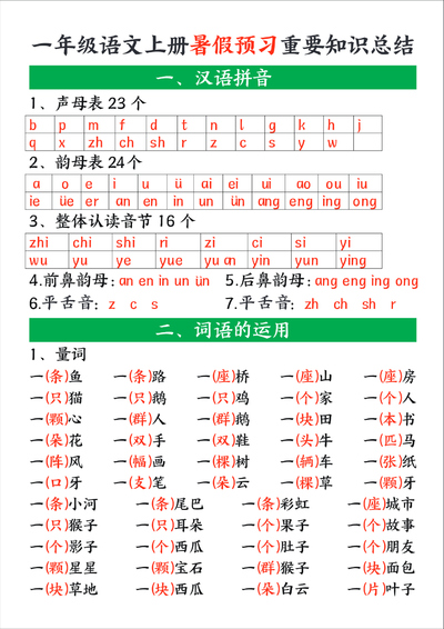 一年级上册语文暑假预习重要知识总结（8页） - 少儿专区