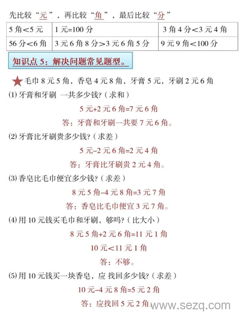 一年级下册数学认识人民币重难点 - 文档资源第2张