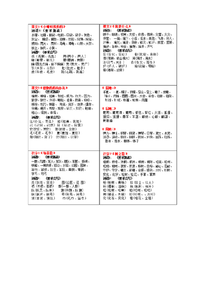 二年级上册语文生字词表课课贴（6页） - 少儿专区