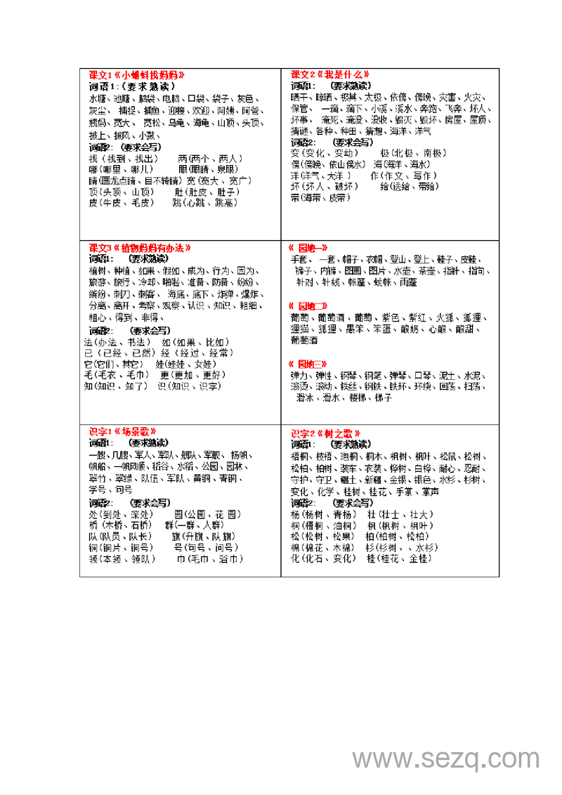 二年级上册语文生字词表课课贴 - 文档资源第1张