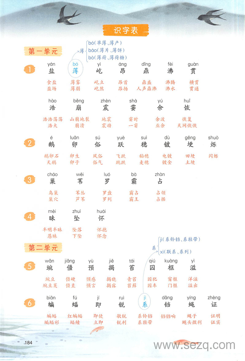 2025年秋季四年级上册语文课后生字组词 - 文档资源第1张