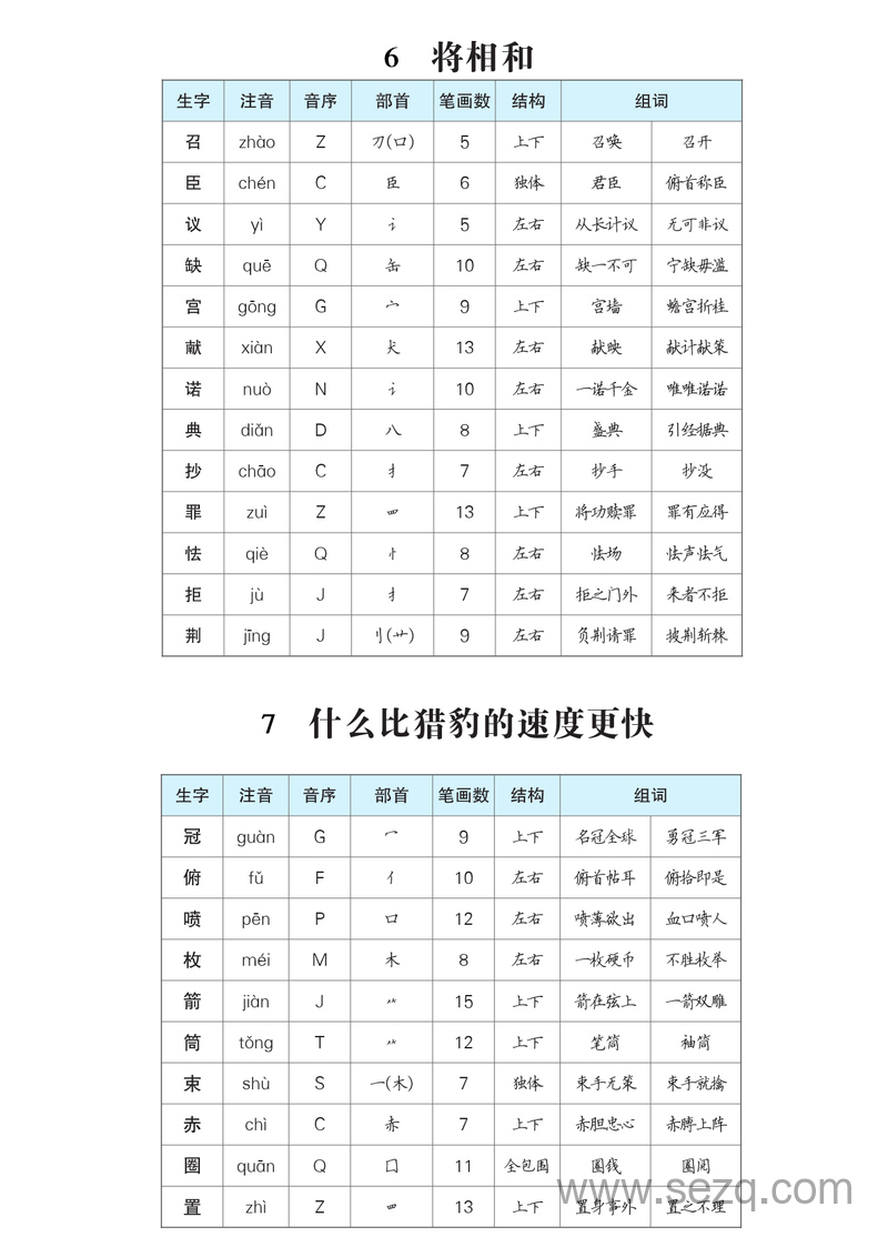 五年级上册语文生字预习单（拼音组词） - 文档资源第3张