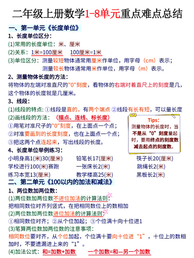 二年级上册数学1-8单元重点难点总结（6页） - 少儿专区