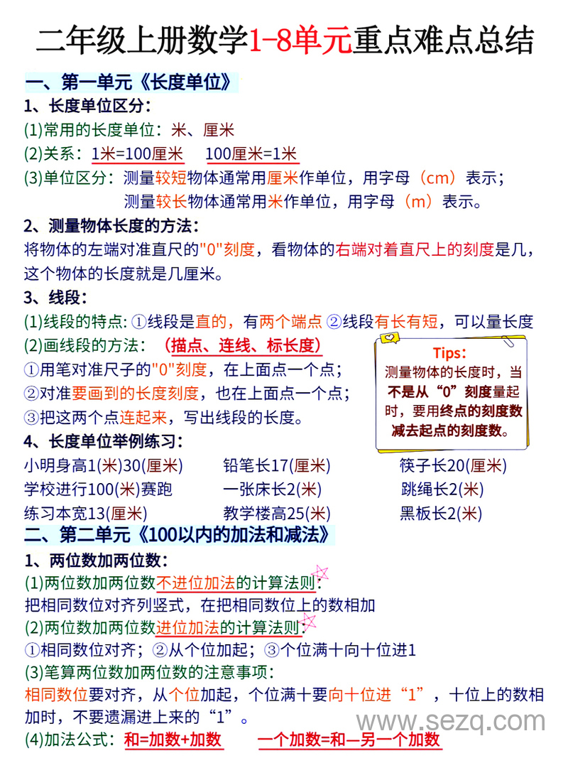 二年级上册数学1-8单元重点难点总结 - 文档资源第1张