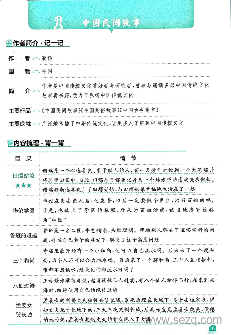 五年级下册语文快乐读书吧背记手册 - 文档资源第3张