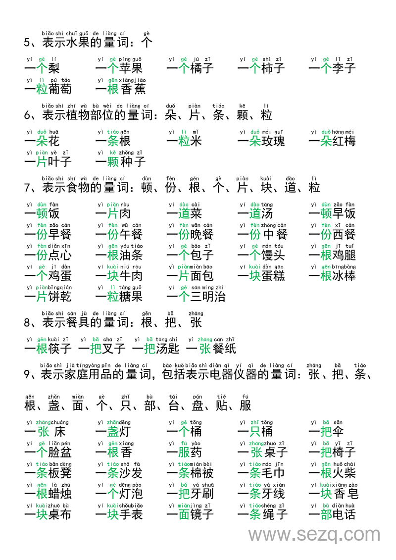 一年级上册语文量词动词总结 - 文档资源第2张