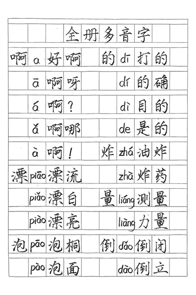 二年级下册语文多音字梳理（期末常考）（4页） - 少儿专区