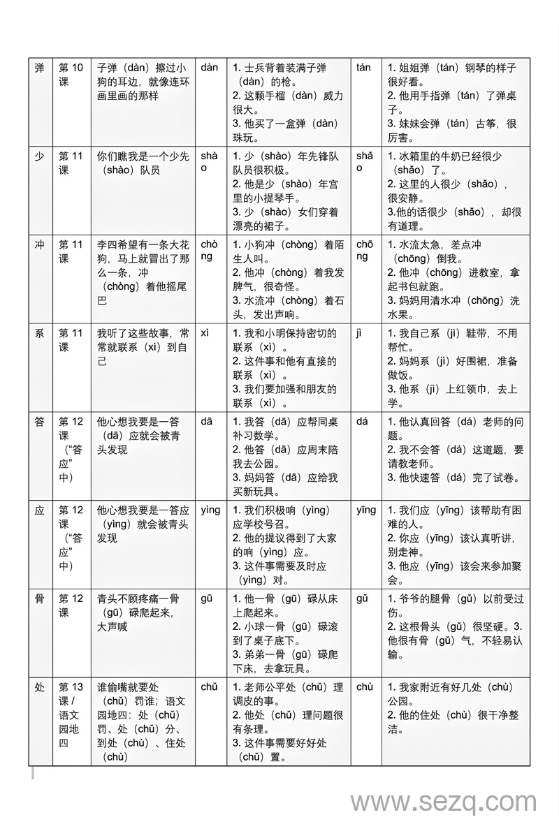 三年级上册语文期中多音字整理表（1-4单元） - 文档资源第2张