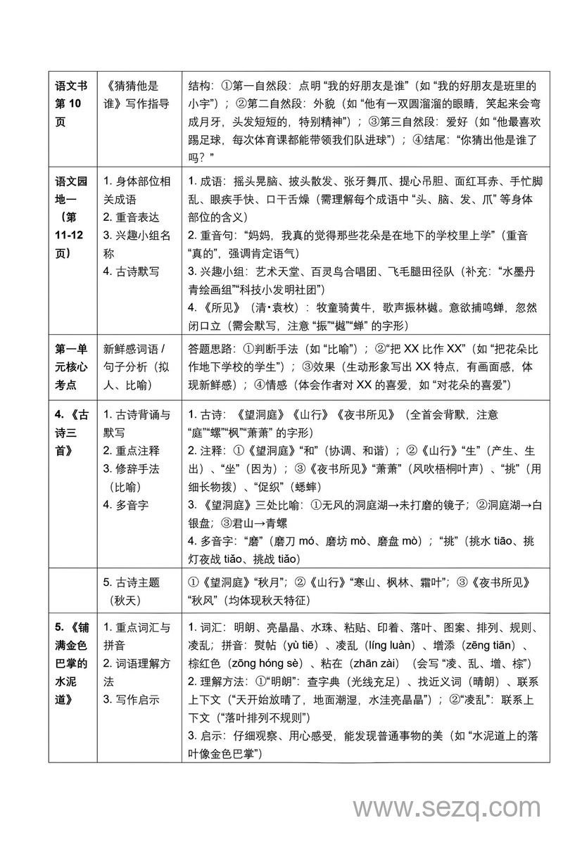 2025年三年级上册语文1-4单元考点知识梳理（详细版） - 文档资源第2张