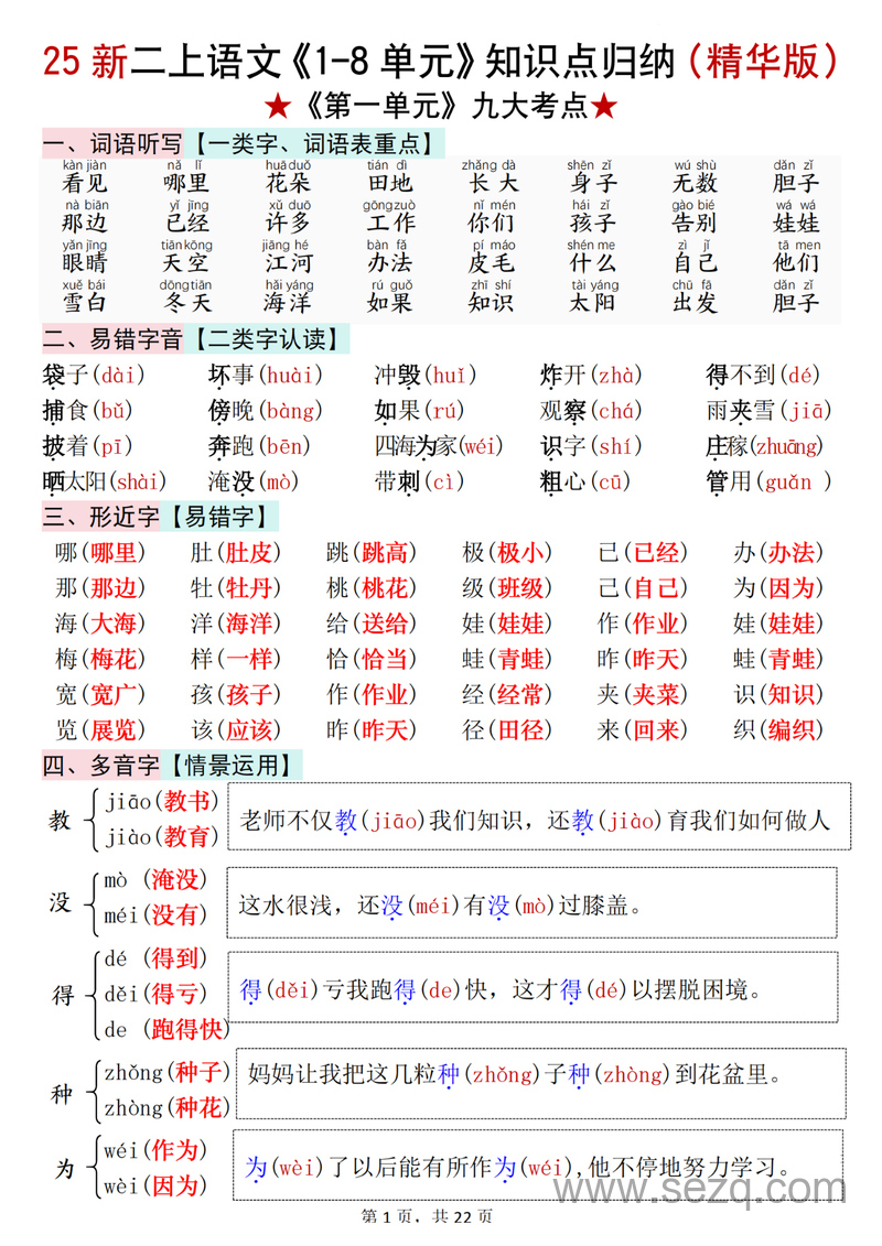 2025年新版二年级上册语文知识点汇总（1-8单元精华版·九大考点） - 文档资源第1张