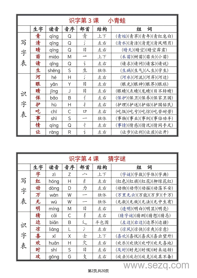 2025年一年级下册语文全册生字组词（生字+拼音+音序+部首+组词） - 文档资源第2张