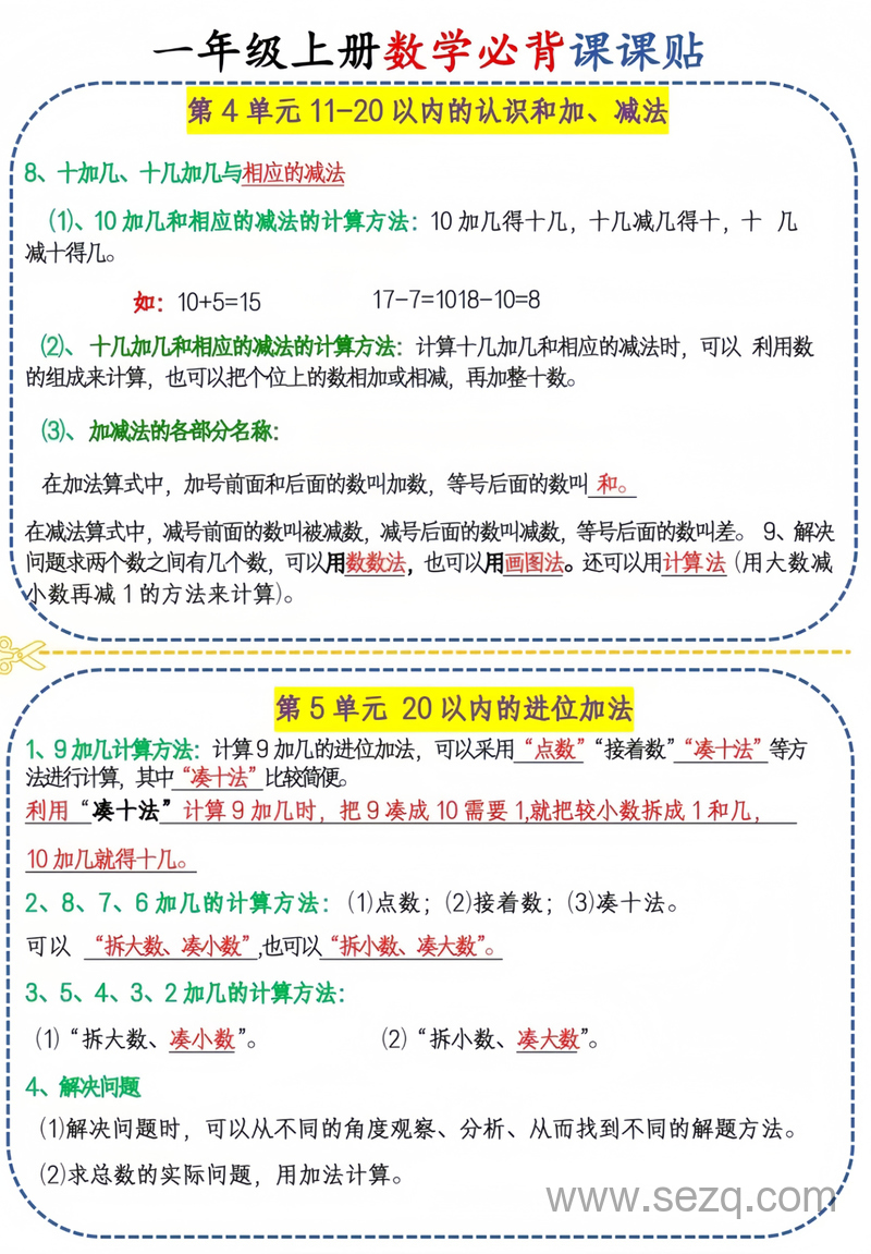 一年级上册数学必背课课贴 - 文档资源第3张