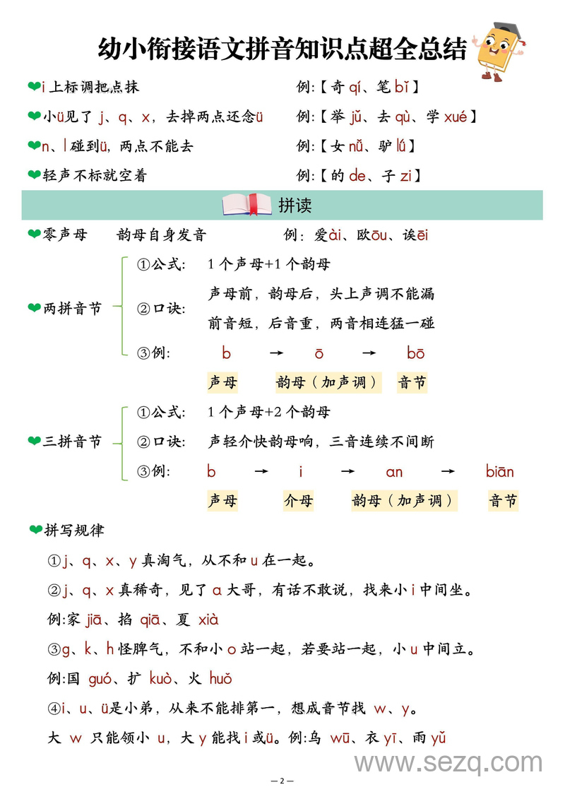 幼小衔接一年级上册语文拼音知识点超全总结 - 文档资源第2张