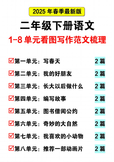2025年新版二年级下册语文1-8单元看图写话范文梳理（17页） - 少儿专区