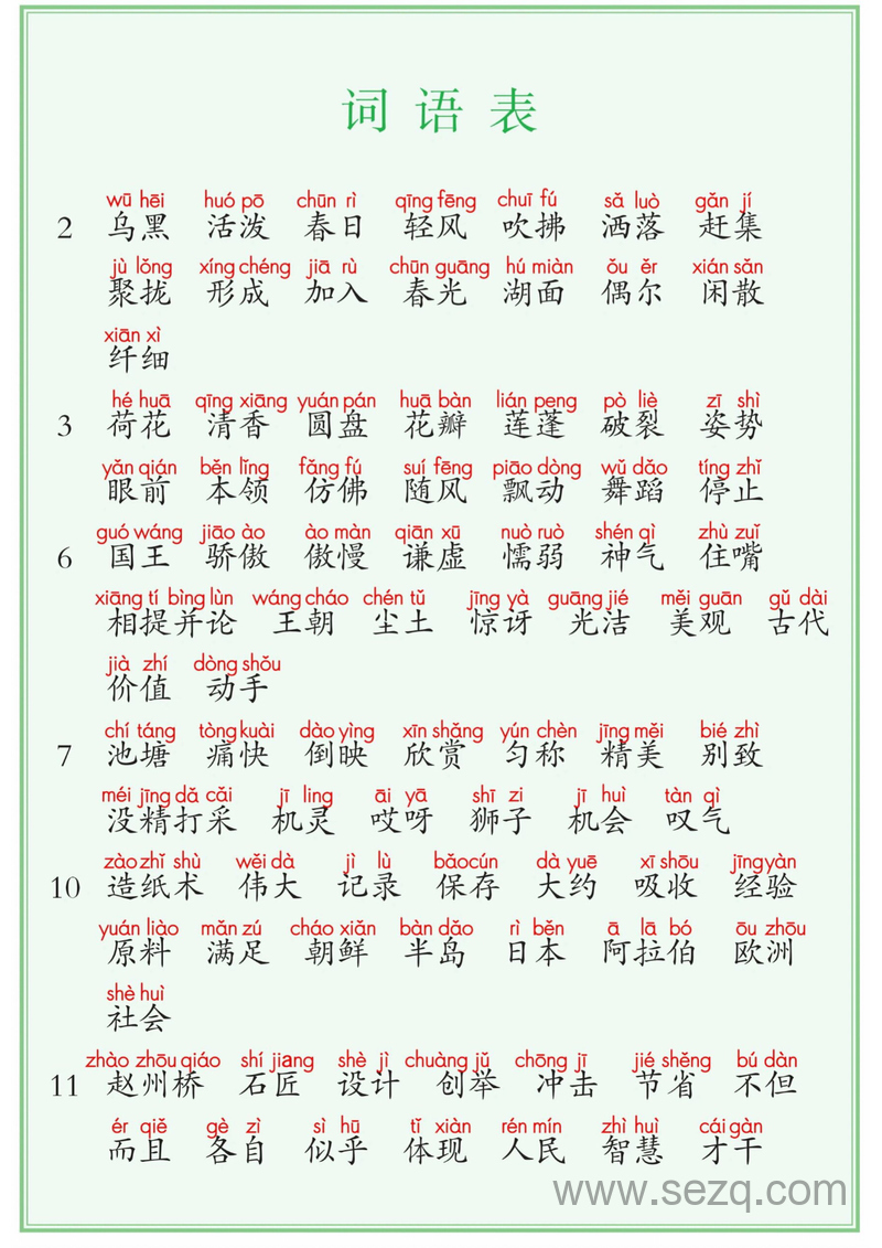 三年级下册语文词语表写字表识字表三表（注音版） - 文档资源第1张