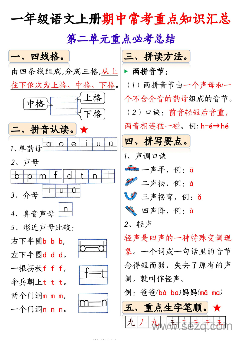 一年级上册语文期中常考重点知识汇总（1-4单元） - 文档资源第3张