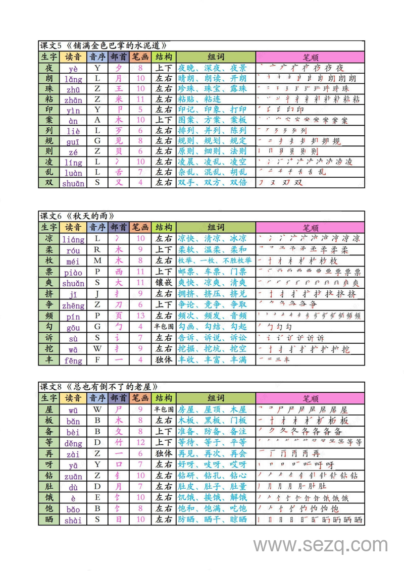 2025年秋新版三年级上册语文生字课课贴 - 文档资源第2张