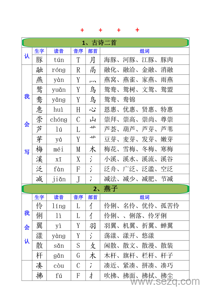 三年级下册语文全册生字汇总（注音音序部首组词） - 文档资源第1张