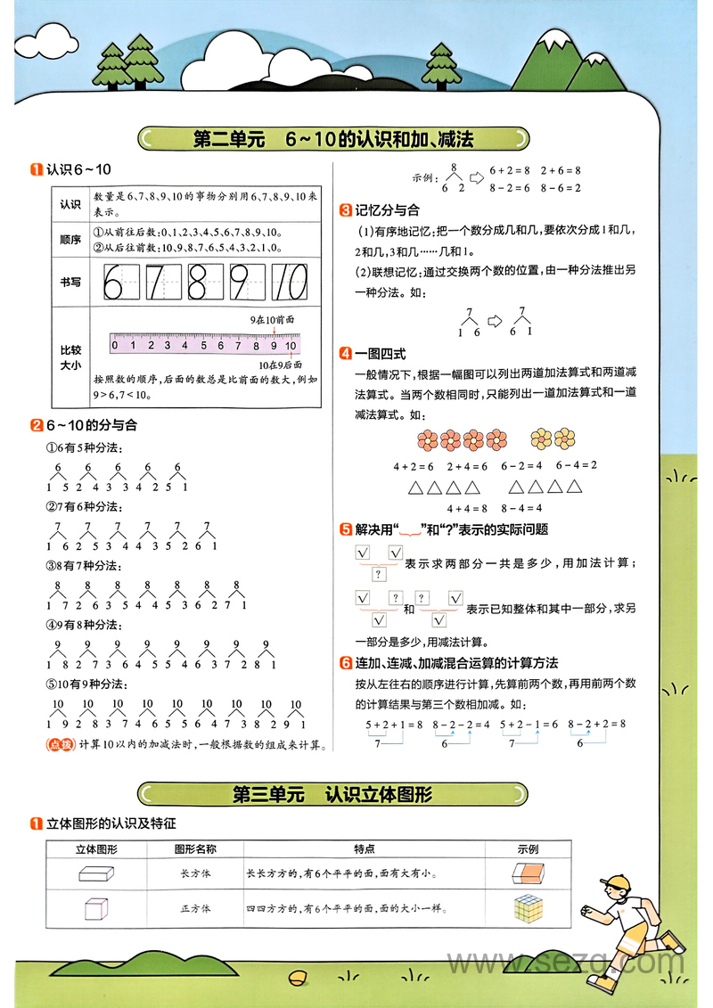 2025年一年级上册数学全册知识点汇总（人教版超重要知识挂图） - 文档资源第2张