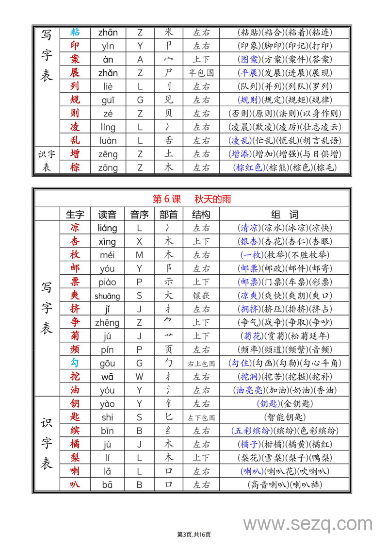 2025年新版三年级上册语文课后生字组词（写字表一类字+识字表二类字） - 文档资源第3张