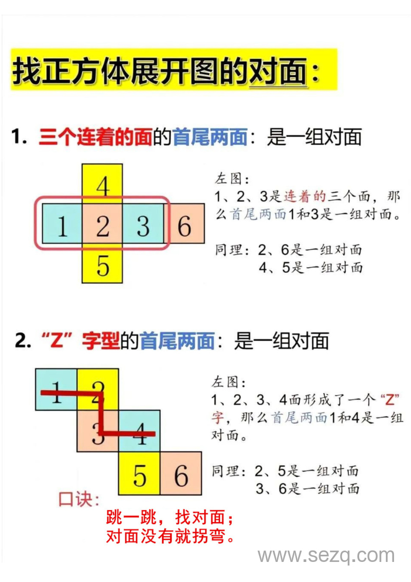 三年级上册数学观察物体口诀与重点练习 - 文档资源第2张