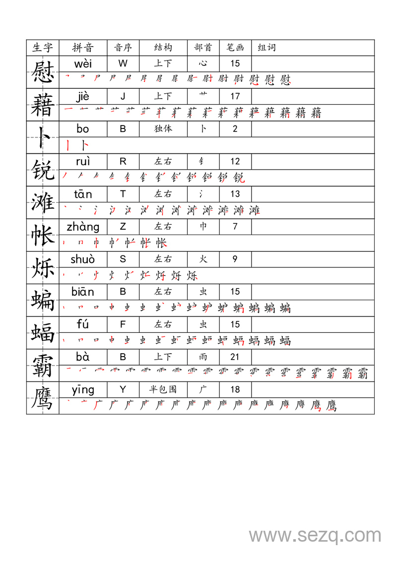 四年级下册语文一类字生字便条 - 文档资源第3张