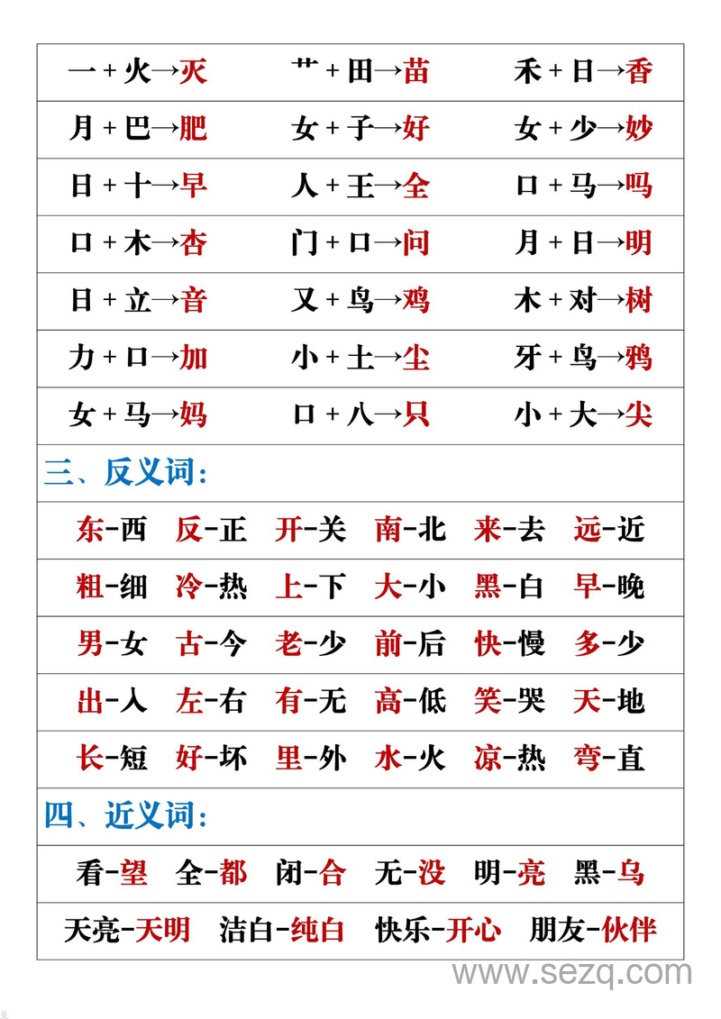 一年级上册语文重点易考复习总结 - 文档资源第2张